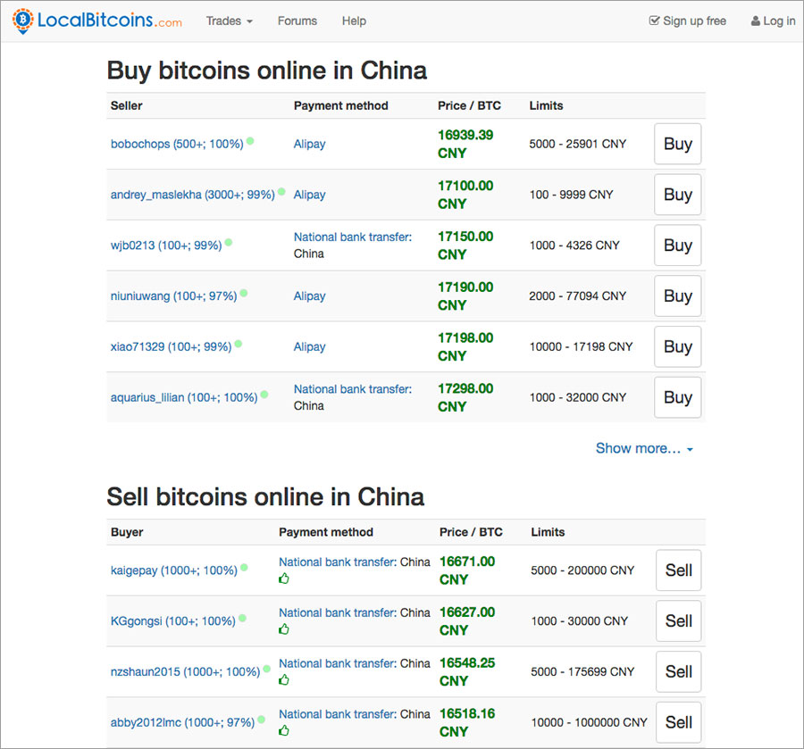 buy bitcoins resident china