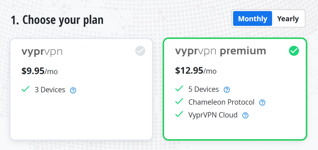 VyprVPN for China: Price (Monthly)